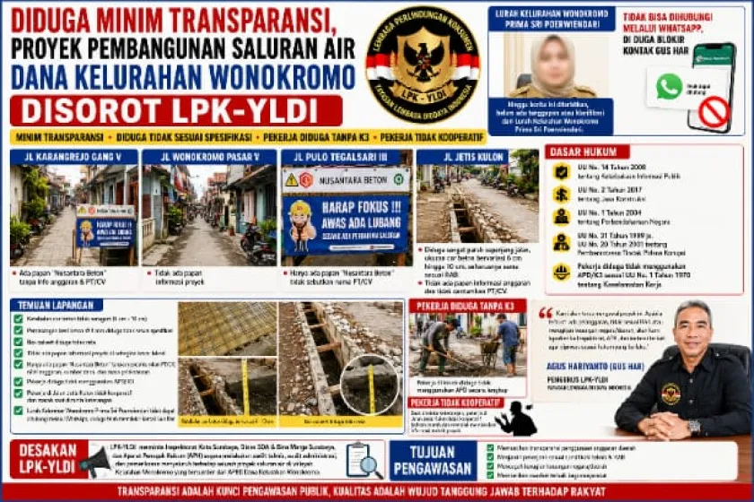 Diduga Minim Transparansi, Proyek Pembangunan Saluran Air Dana Kelurahan Wonokromo Disorot LPK-YLDI